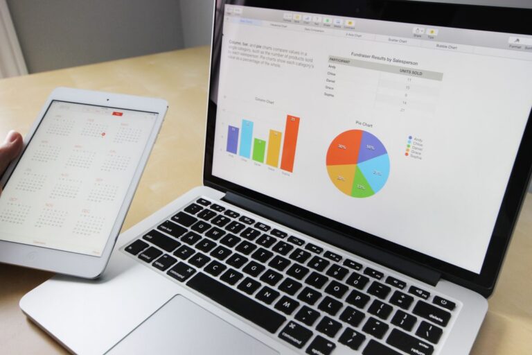 Análisis de CPA: Cómo Saber Cuánto Puedes Pagar por Mensaje en Meta Ads